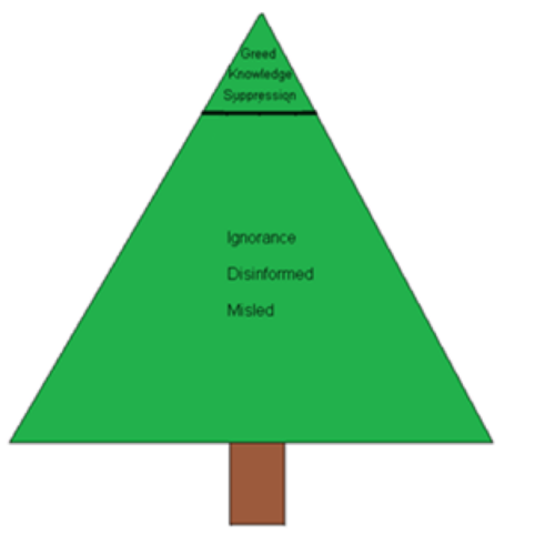 Dollar symbolism-iNewParadigm-87463 Dollar symbolism-iNewParadigm-87463