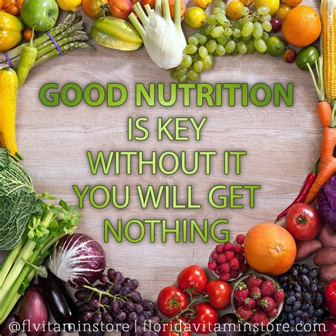 Good Nutrition Guide