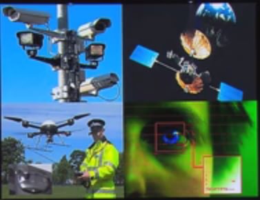 Mass Surveillance-iNewParadigm -Tracking