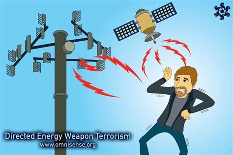 Gang Stalking-iNewParadigm