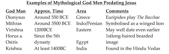 Jesus-1-iNewParadigm
