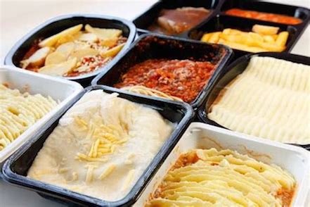 Ultra-Processed Foods-iNewParadigm