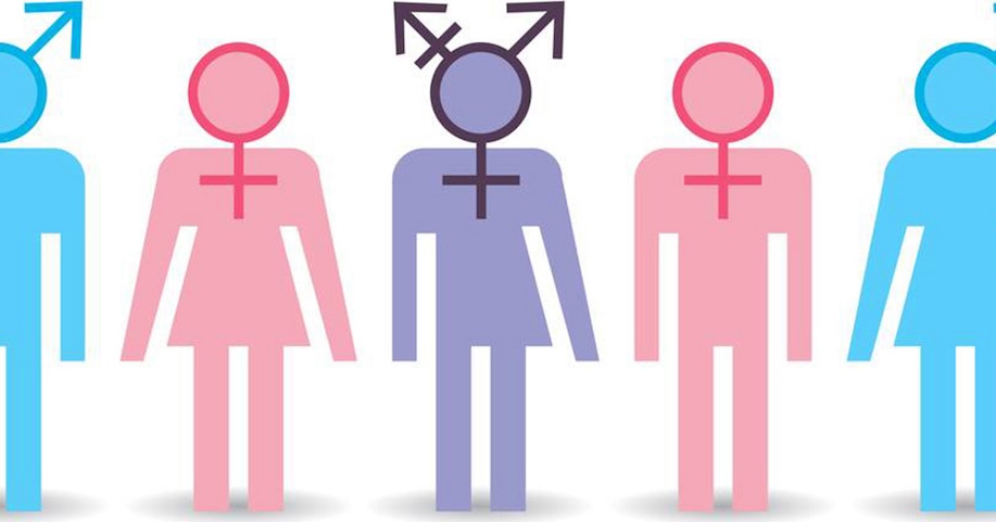 Gender Identity