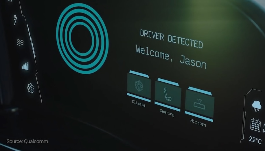 Facial recognition technology 2