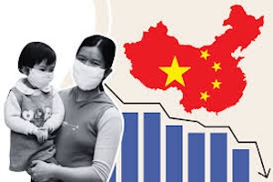 China Population Crisis