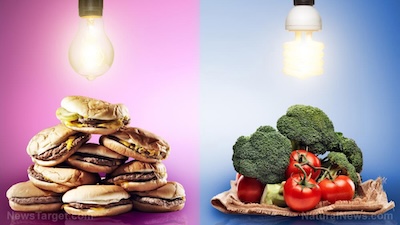 Grocery list Contrast