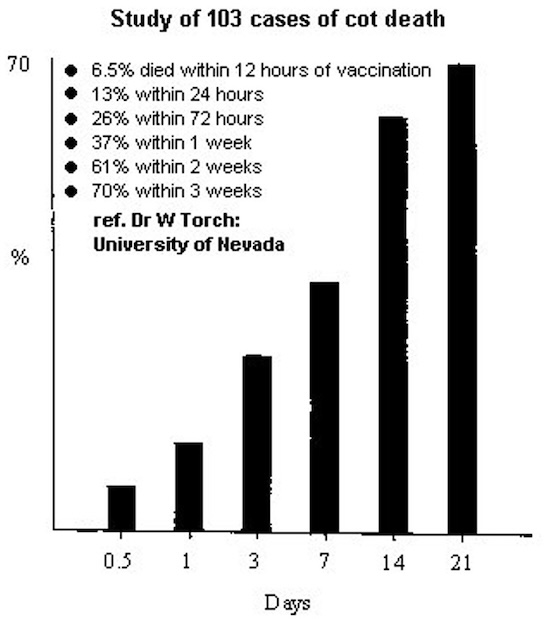 Vaccines Jenner Pt 2 c