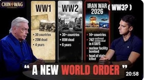 Iran War