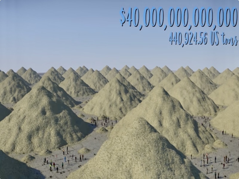 US National Debt