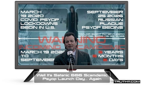 Well-Its-Plague-Psyop-Day